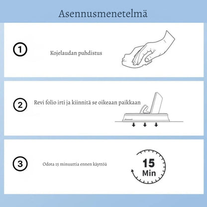 AutoGrip Navi – Turvallinen puhelinteline kojelaudalle