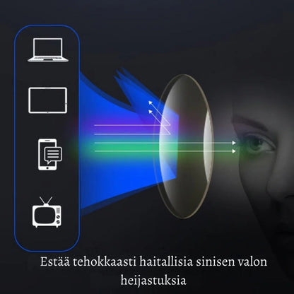 NäköVire Pro – Mukavat ja tyylikkäät lukulasit aktiiviseen arkeen