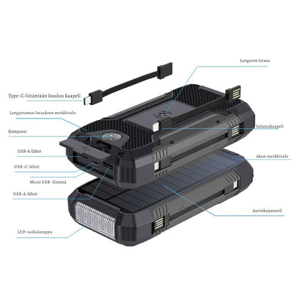 SolaVoima 30K – Virtaa missä tahansa. Valmiina kaikkiin seikkailuihin.