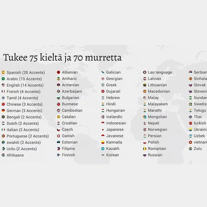 KieliNappi – Puhu vapaasti, vaikka ette puhuisi samaa kieltä