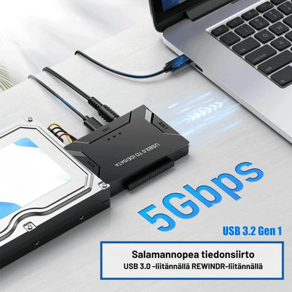 Zilkee – Saat kadonneet tiedostot takaisin sekunneissa