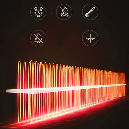 PakoLämpö Pro – Näe selvästi taas, jopa kovimmilla pakkasilla